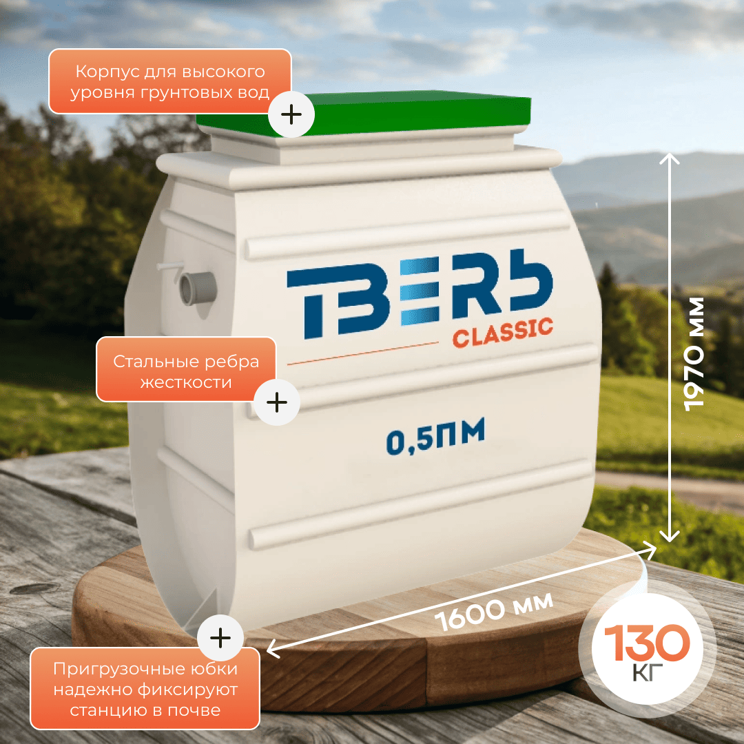 Тверь CLASSIC 0,5ПМ — изображение 2